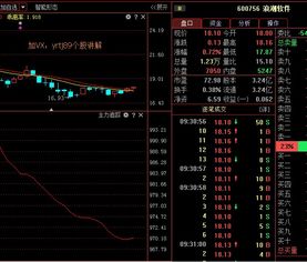 浪潮軟件(600756)深度觀察 技術(shù)驅(qū)動蓄勢，靜待成長爆發(fā)