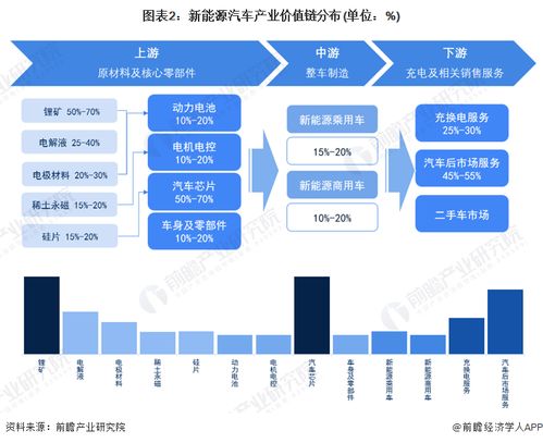雷諾與中金公司擬在華設立投資基金，共繪新能源汽車產業鏈創新藍圖